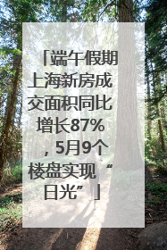 端午假期上海新房成交面积同比增长87%，5月9个楼盘实现“日光”